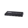 PR-SP104(4K) :: Splitter HDMI 1 a 4