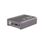 PR-HDKVMoNet :: Extender HDMI USB KVM su Cat5e/Cat6